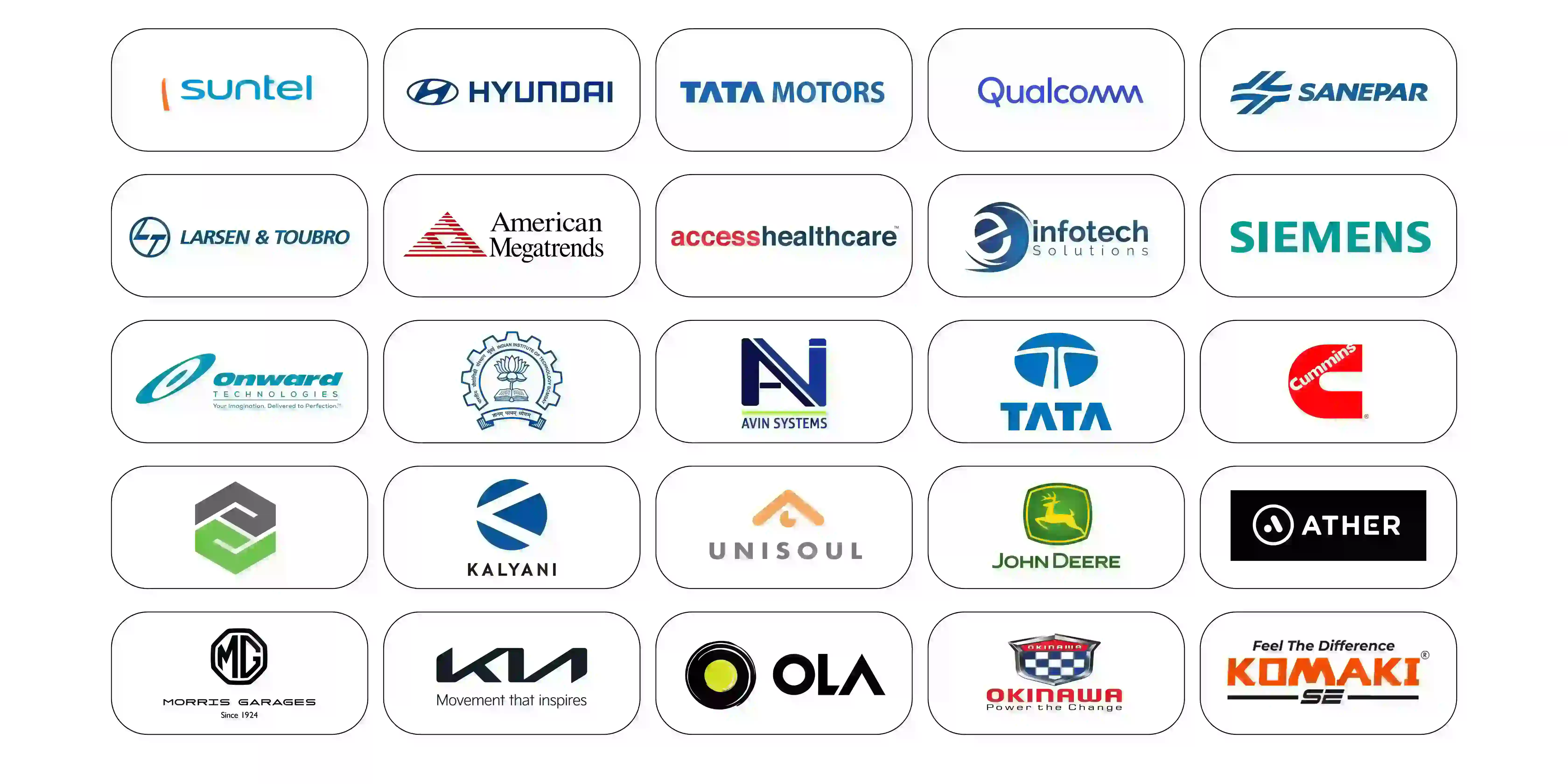 Embedded System Online Training with Placement